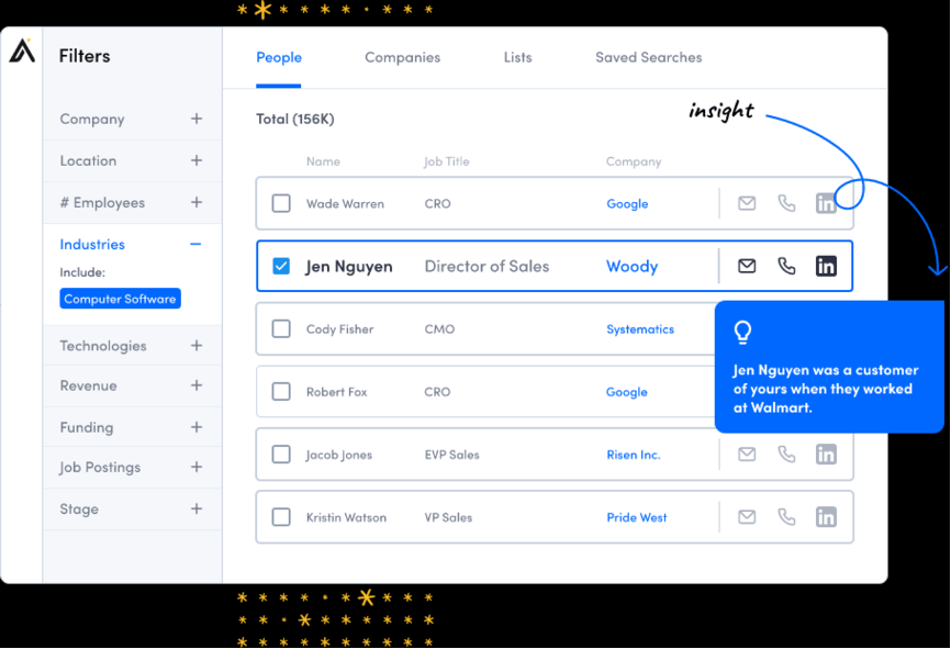 apollo for saas min