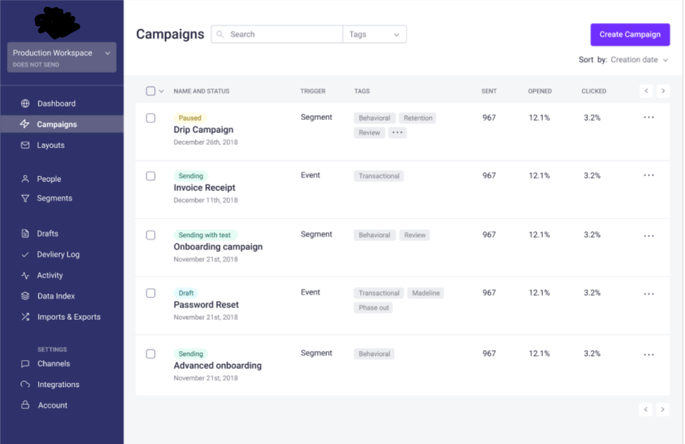 customer io onboarding min