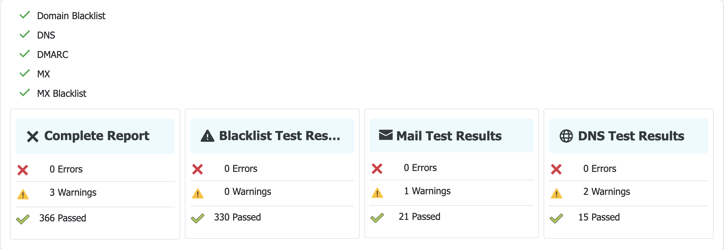 dns 20checker